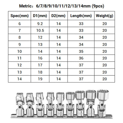 12-Point Universal Joint Socket Set